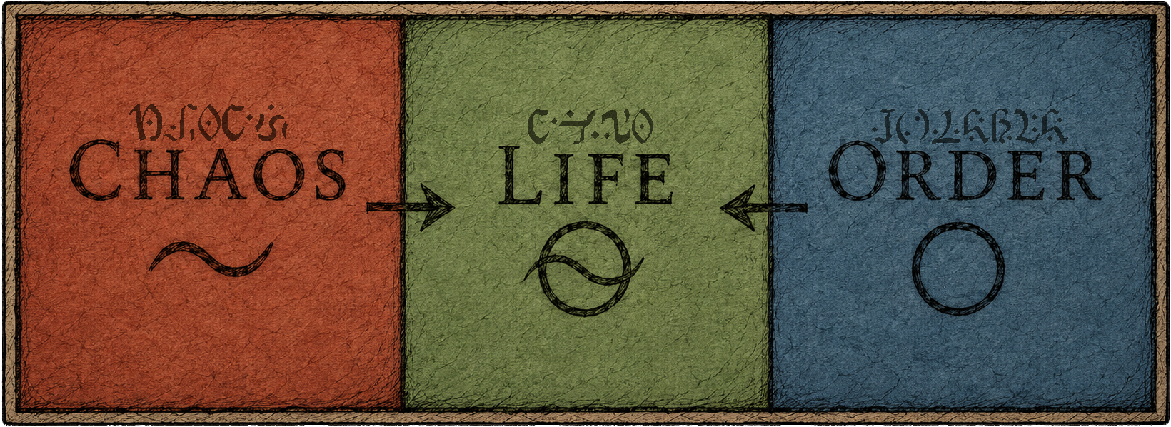 Life balance